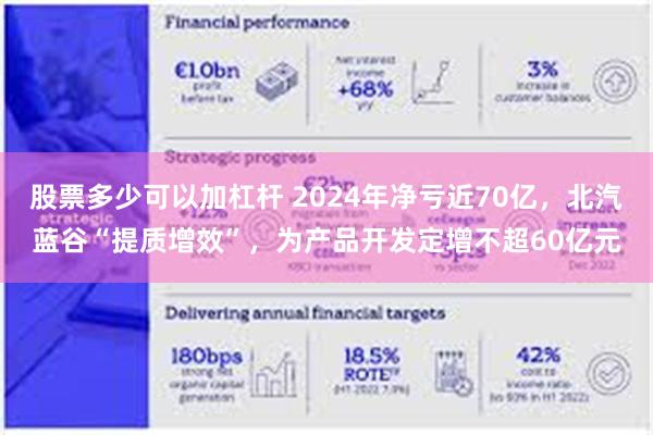 股票多少可以加杠杆 2024年净亏近70亿，北汽蓝谷“提质增效”，为产品开发定增不超60亿元