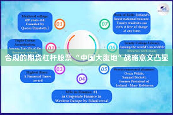 合规的期货杠杆股票 “中国大腹地”战略意义凸显